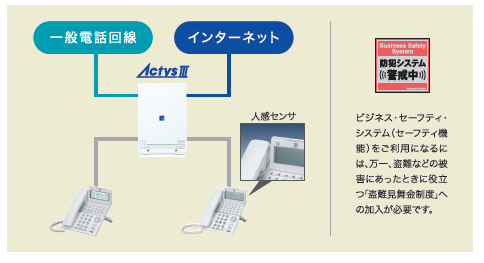 securitysystem.png