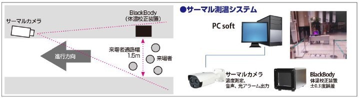 ip-p8220tp-4.jpg