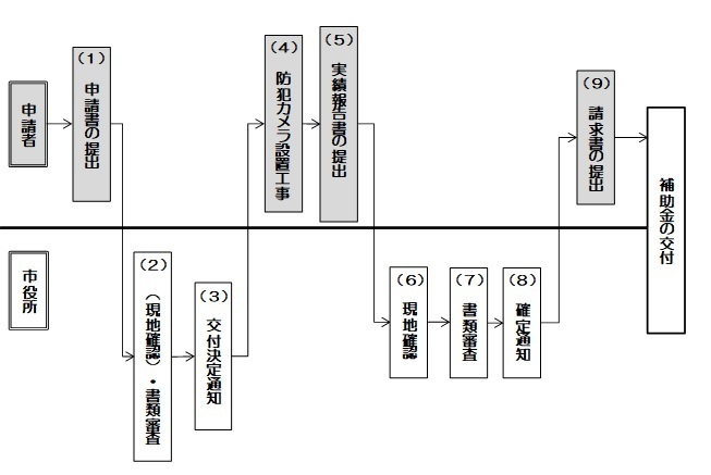 豊田市助成金R2.jpg