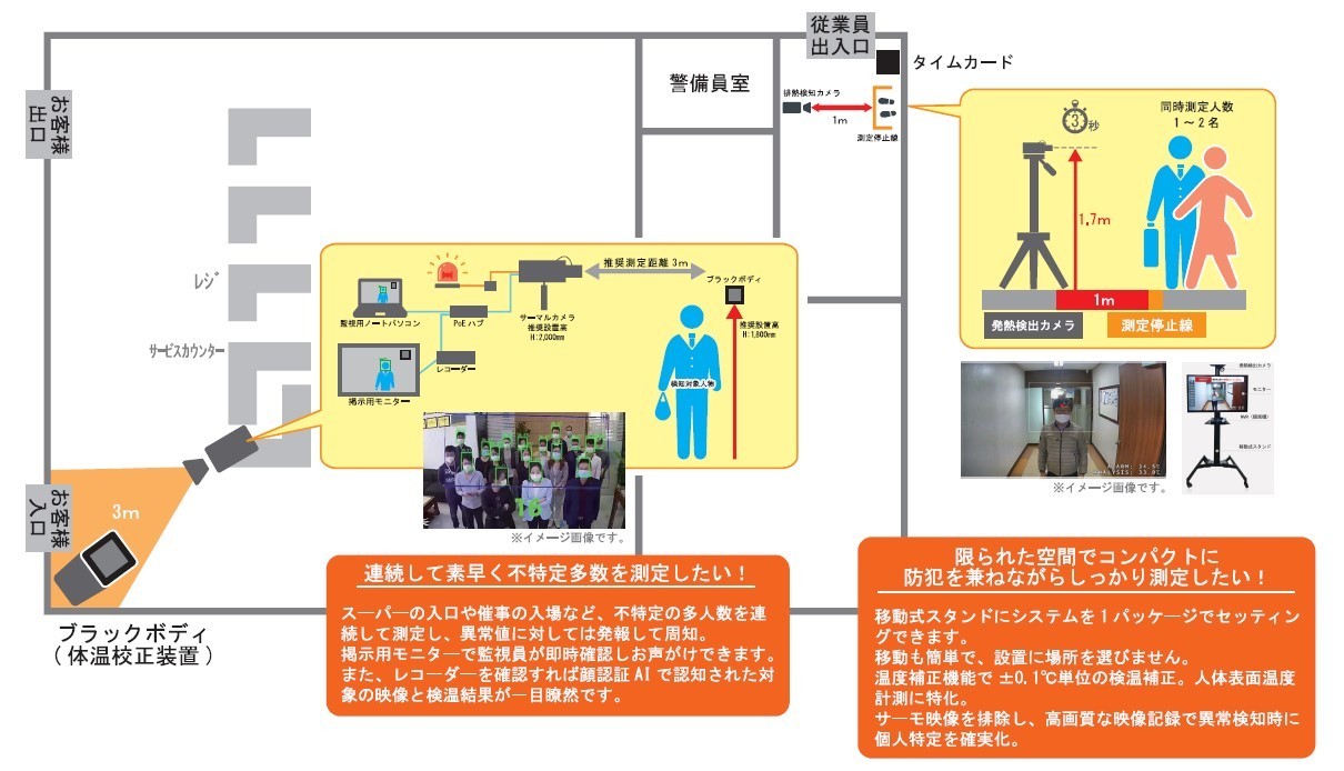 設置イメージ.jpg