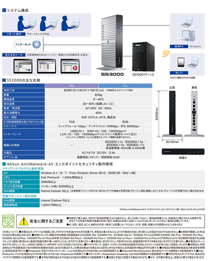 SS3000-7