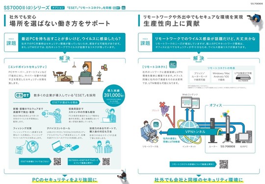 サクサUTM(統合脅威管理アプライアンス) SS7000Ⅱ サクサUTM(統合脅威管理アプライアンス) SS7000Ⅱ